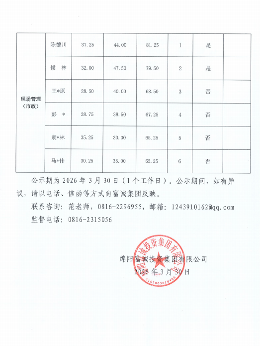 伟德国际1946源于英国2026年（第一批次)公开招聘项目制聘用人员综合成绩公示