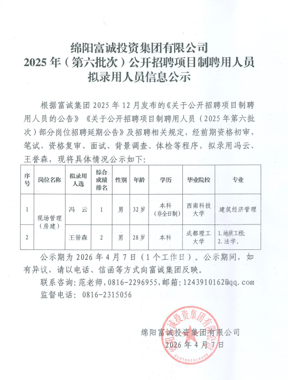 伟德国际1946源于英国 2025年（第六批次）公开招聘项目制聘用人员拟录用人员信息公示