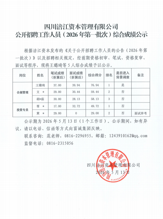 四川涪江资本管理有限公司公开招聘工作人员（2026年第一批次）综合成绩公示