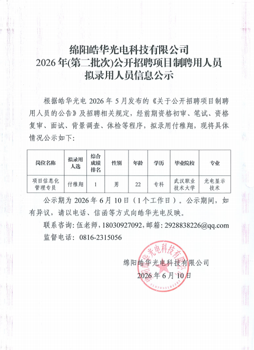 绵阳皓华光电科技有限公司2026年（第二批次）公开招聘项目制聘用人员拟录用人员信息公示